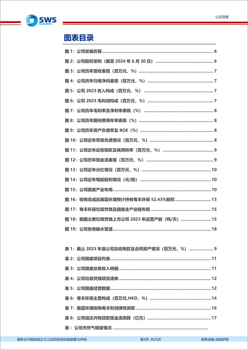 《瀚蓝环境(600323)稳健运营的综合环境服务商，成长与分红兼备-240826-申万宏源-25页》 - 第4页预览图