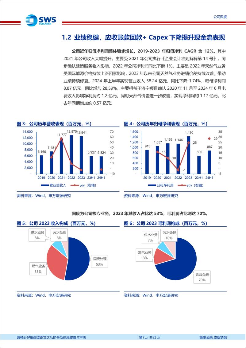 《瀚蓝环境(600323)稳健运营的综合环境服务商，成长与分红兼备-240826-申万宏源-25页》 - 第7页预览图