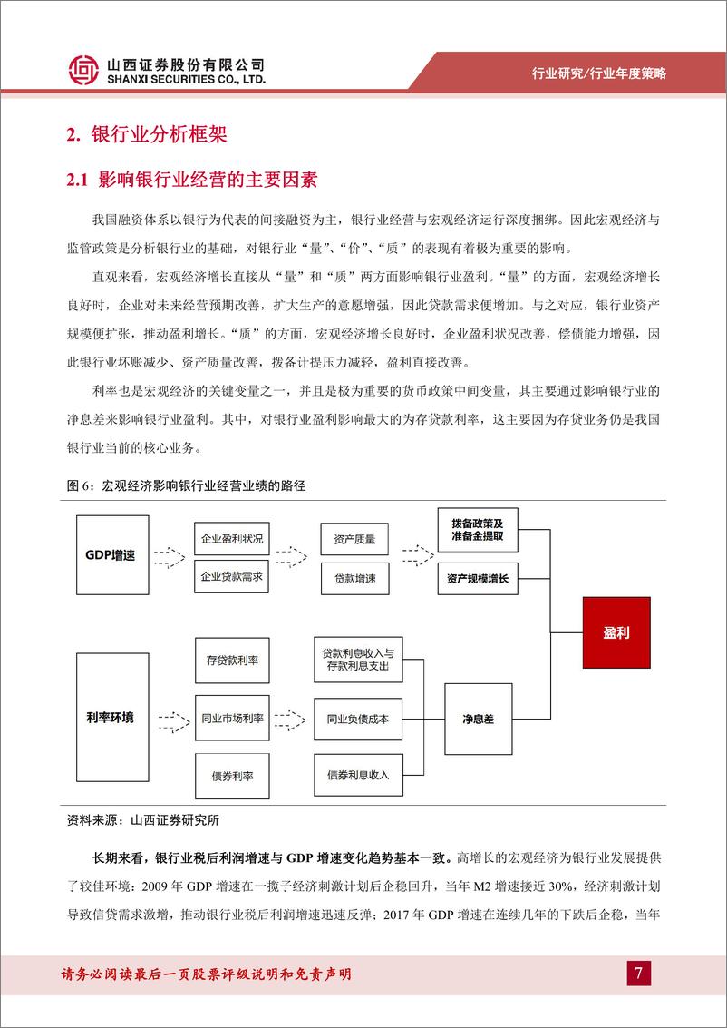 《银行业分析框架及2023年度策略：业绩稳健增长可期，资产质量担忧减轻-20221206-山西证券-48页》 - 第8页预览图