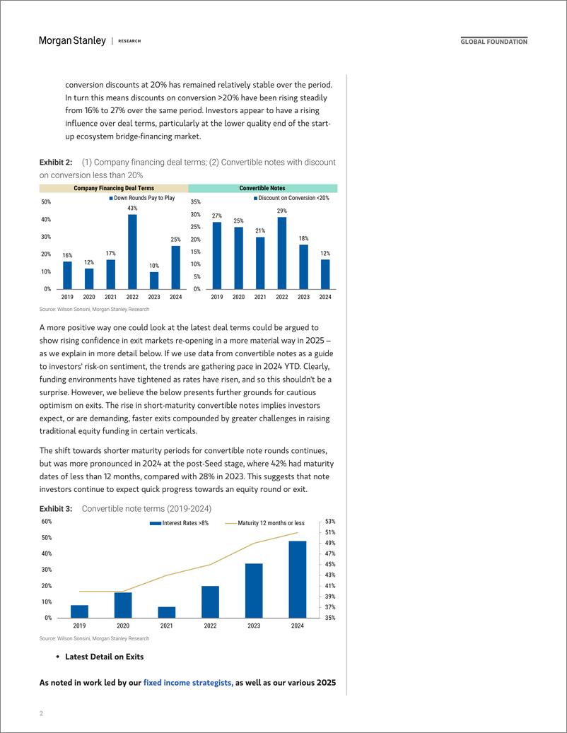 《Morgan Stanley-Thematics Venture Vision Deal Terms-112261818》 - 第2页预览图