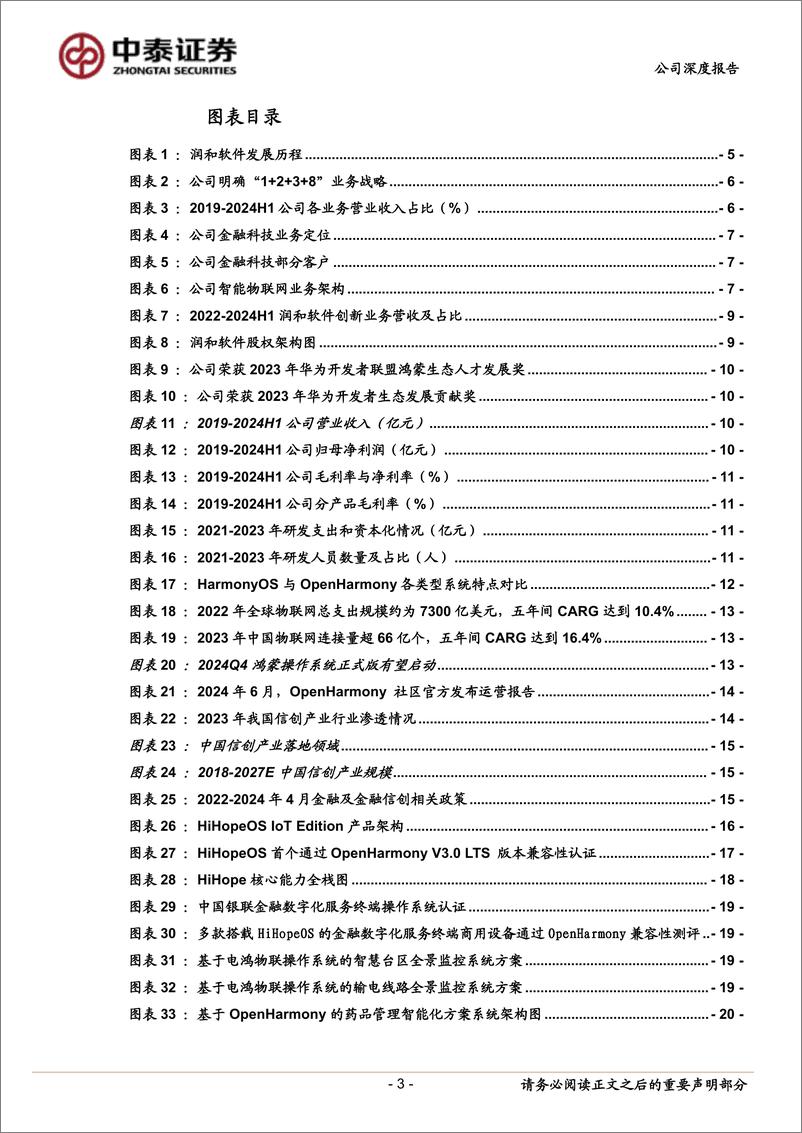 《中泰证券-润和软件_华为生态链核心_欧拉 鸿蒙 AI商业化稳步推进》 - 第3页预览图