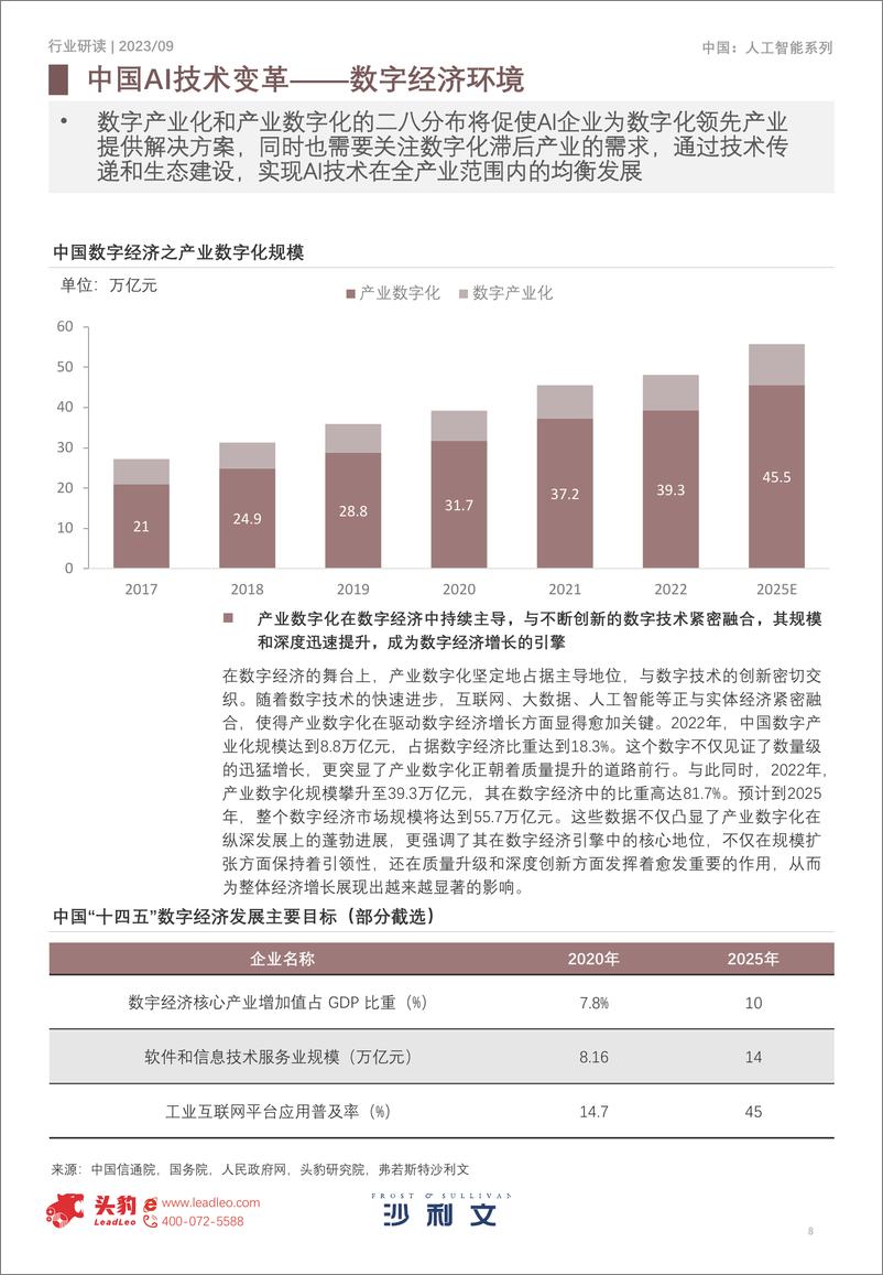 《沙利文+2023年中国AI技术变革企业服务白皮书-112页》 - 第8页预览图