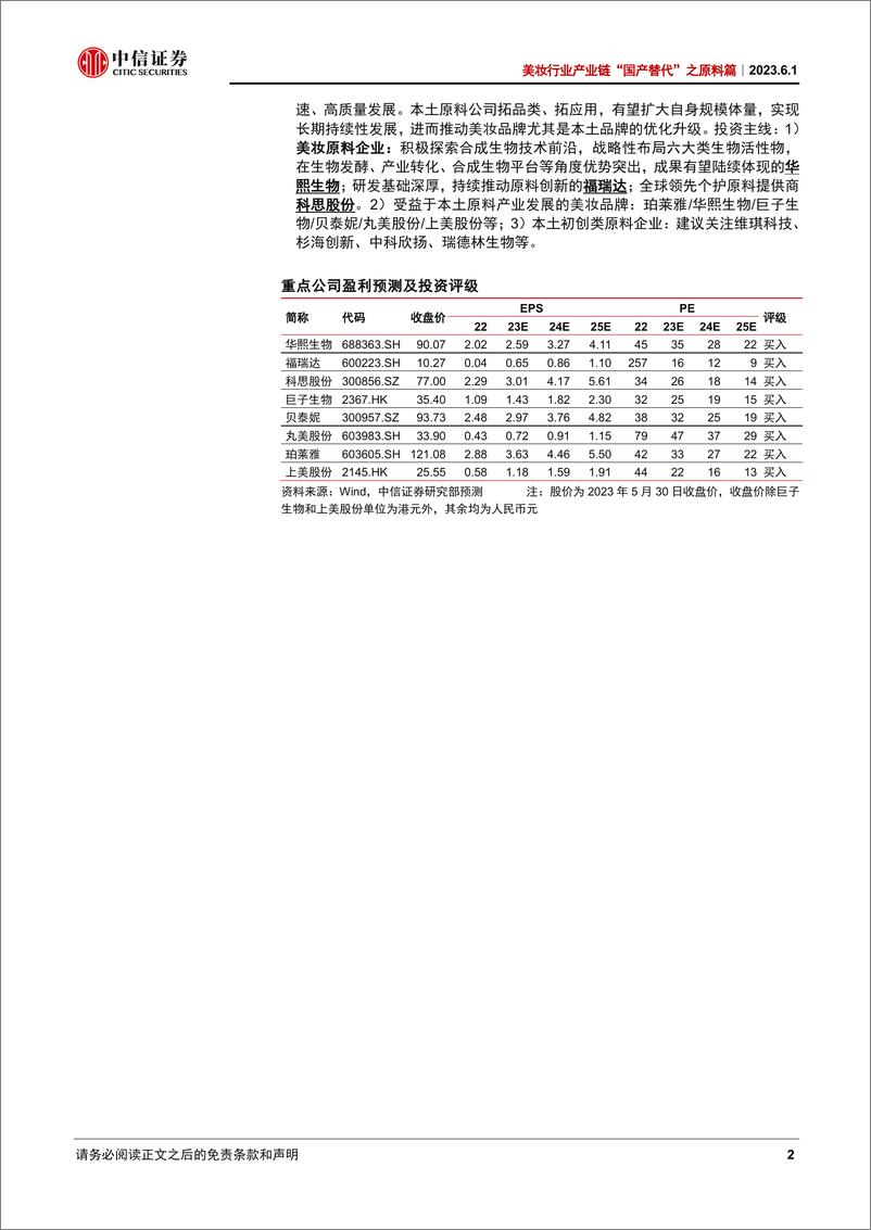 《美妆行业产业链“国产替代”之原料篇：国产原料兴起，助力本土美妆升级-20230601-中信证券-52页》 - 第3页预览图