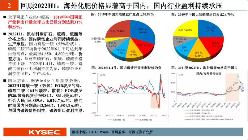 《化工行业：冬储春耕提振磷肥景气+磷酸铁（锂）带动需求增量， 磷矿石有望迎来价值重估-20221224-开源证券-22页》 - 第6页预览图