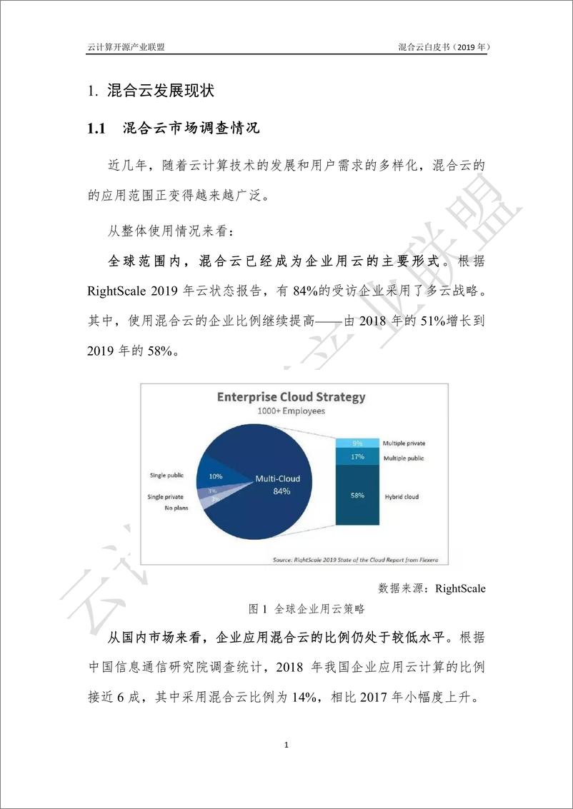 《云计算开源产业联盟-混合云白皮书（2019年）-2019.7-48页》 - 第8页预览图