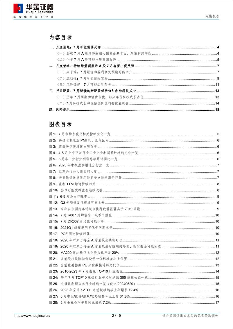 《定期报告：七月可能出现反弹-240629-华金证券-19页》 - 第2页预览图