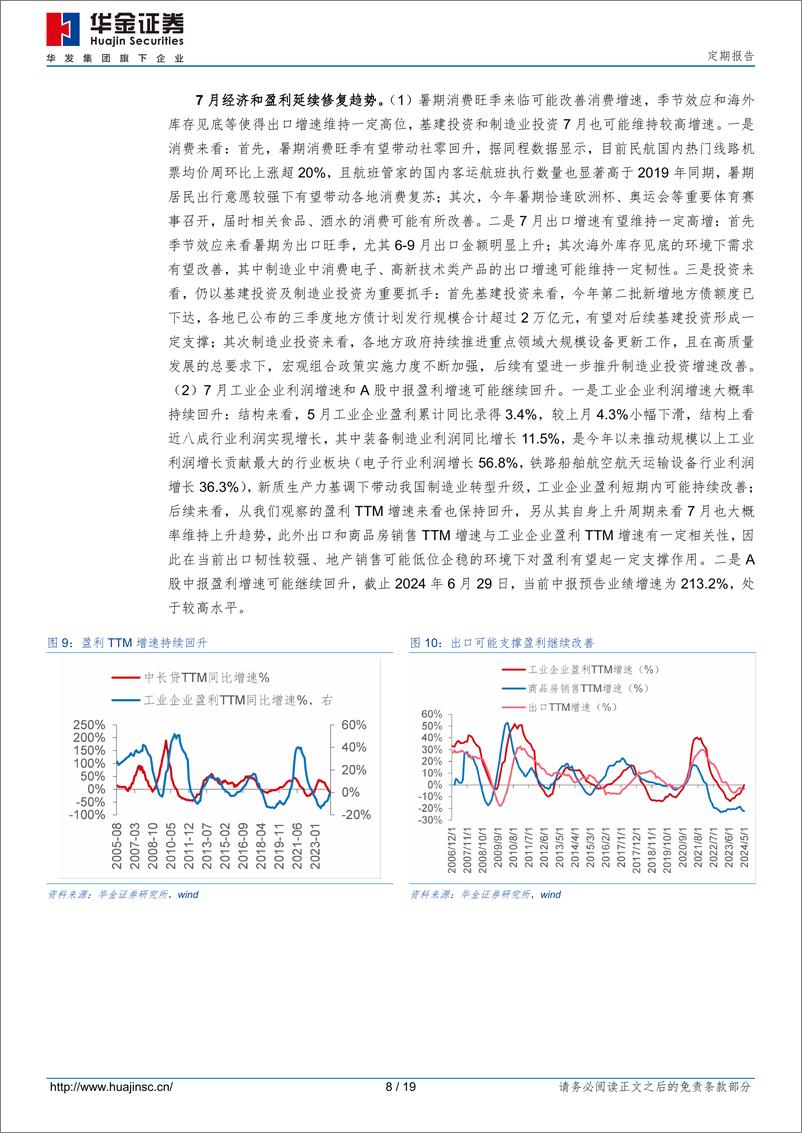 《定期报告：七月可能出现反弹-240629-华金证券-19页》 - 第8页预览图