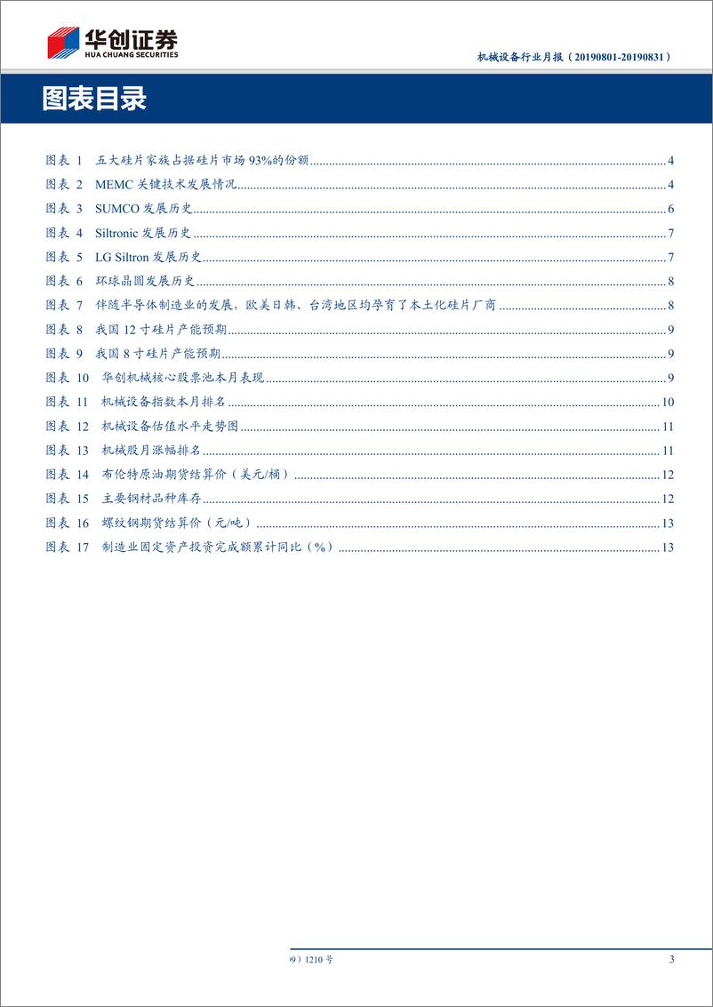 《机械设备行业月报：全球半导体硅片产业历史复盘，硅片本土化大势所趋-20190831-华创证券-21页》 - 第4页预览图