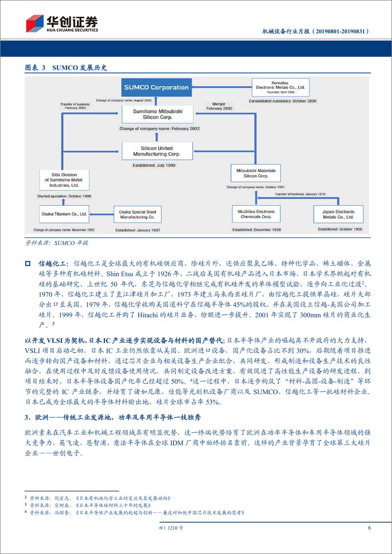 《机械设备行业月报：全球半导体硅片产业历史复盘，硅片本土化大势所趋-20190831-华创证券-21页》 - 第7页预览图