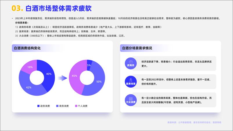 《2024白酒行业简析报告-嘉世咨询》 - 第4页预览图