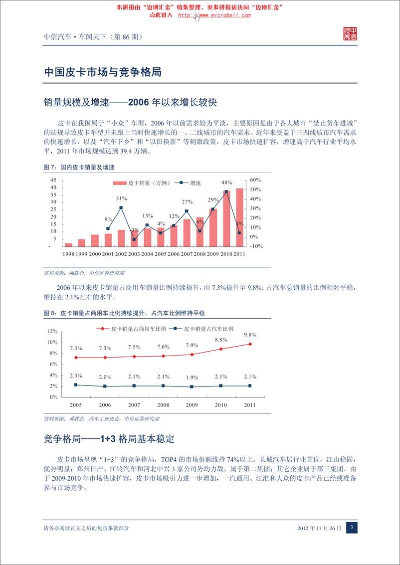 《（汽车）中信证券-车闻天下第86期-皮卡专题》 - 第5页预览图