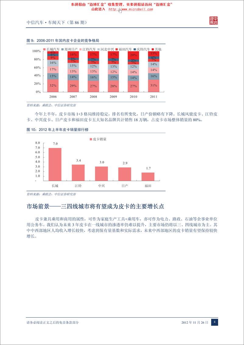 《（汽车）中信证券-车闻天下第86期-皮卡专题》 - 第6页预览图