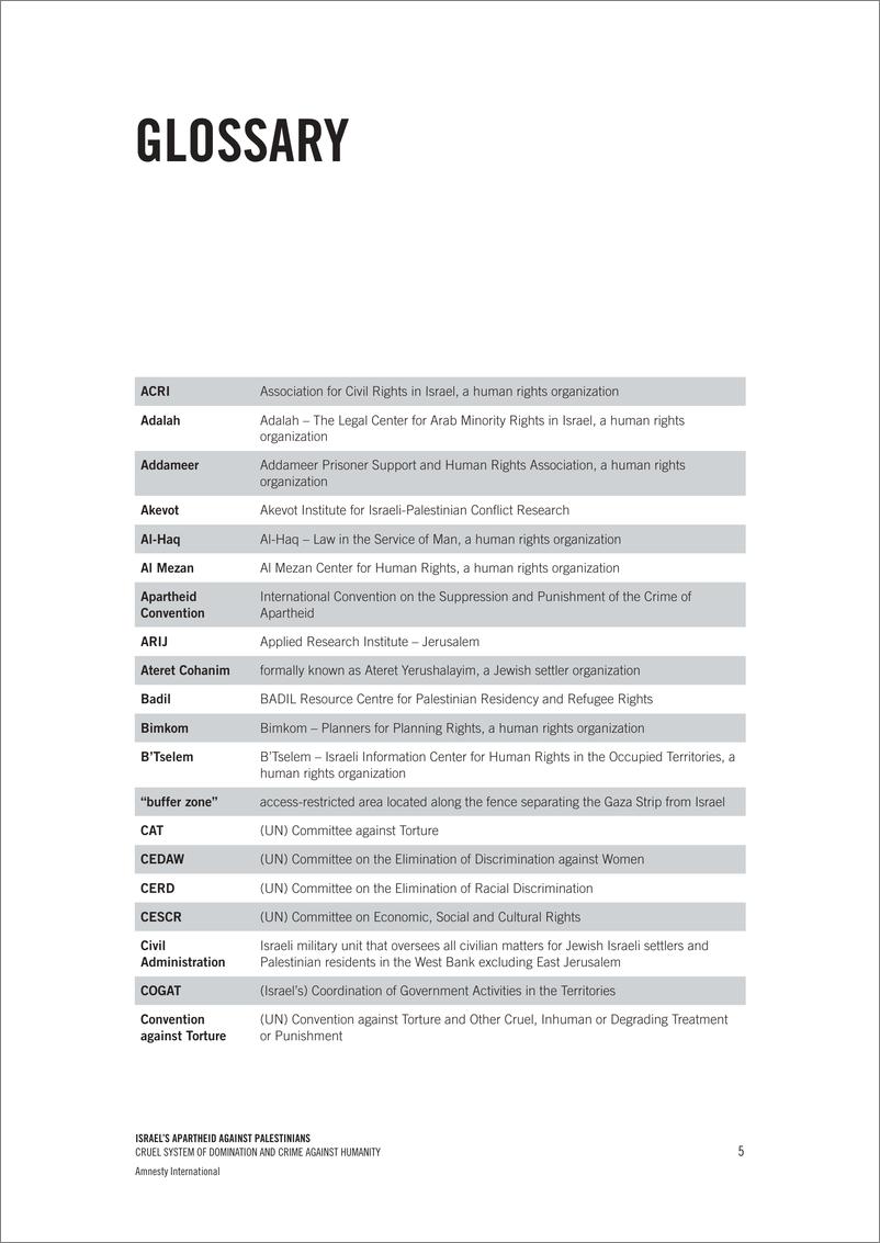 《大赦国际-以色列对巴勒斯坦的种族隔离：残酷统治制度与危害人类罪（英）-2023-258页》 - 第6页预览图