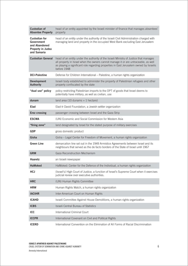 《大赦国际-以色列对巴勒斯坦的种族隔离：残酷统治制度与危害人类罪（英）-2023-258页》 - 第7页预览图