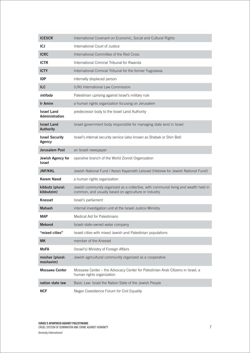 《大赦国际-以色列对巴勒斯坦的种族隔离：残酷统治制度与危害人类罪（英）-2023-258页》 - 第8页预览图