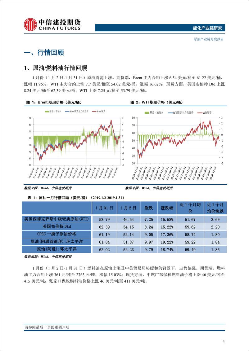 《原油产业链月度报告：供应收紧预期增强，原油下方仍有支撑-20190211-中信建投期货-21页》 - 第6页预览图