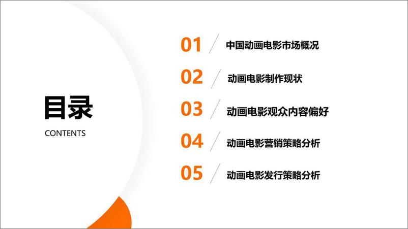 《2023中国动画电影市场研究报告-拓普-2023.6-42页》 - 第3页预览图