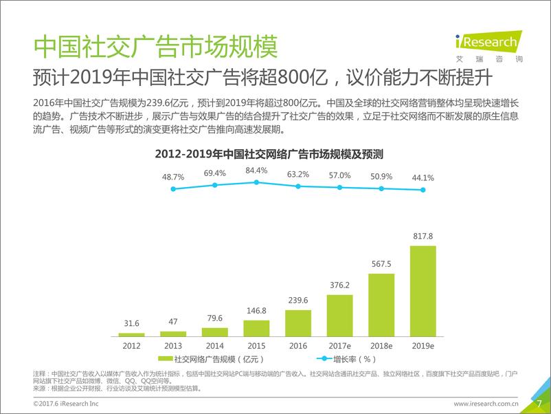 《2017年中国移动社交用户洞察报告》 - 第7页预览图