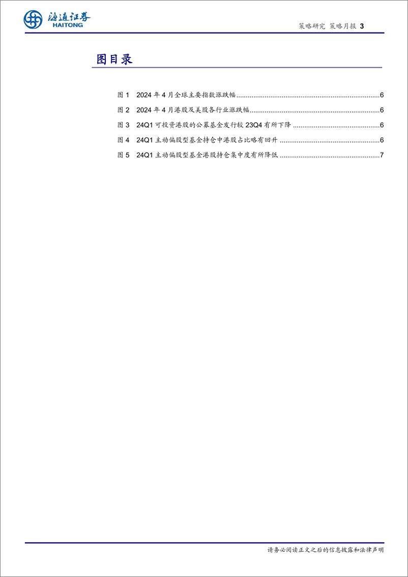 《24Q1基金港股持仓分析：加能源材料，减科技制造-240508-海通证券-17页》 - 第3页预览图