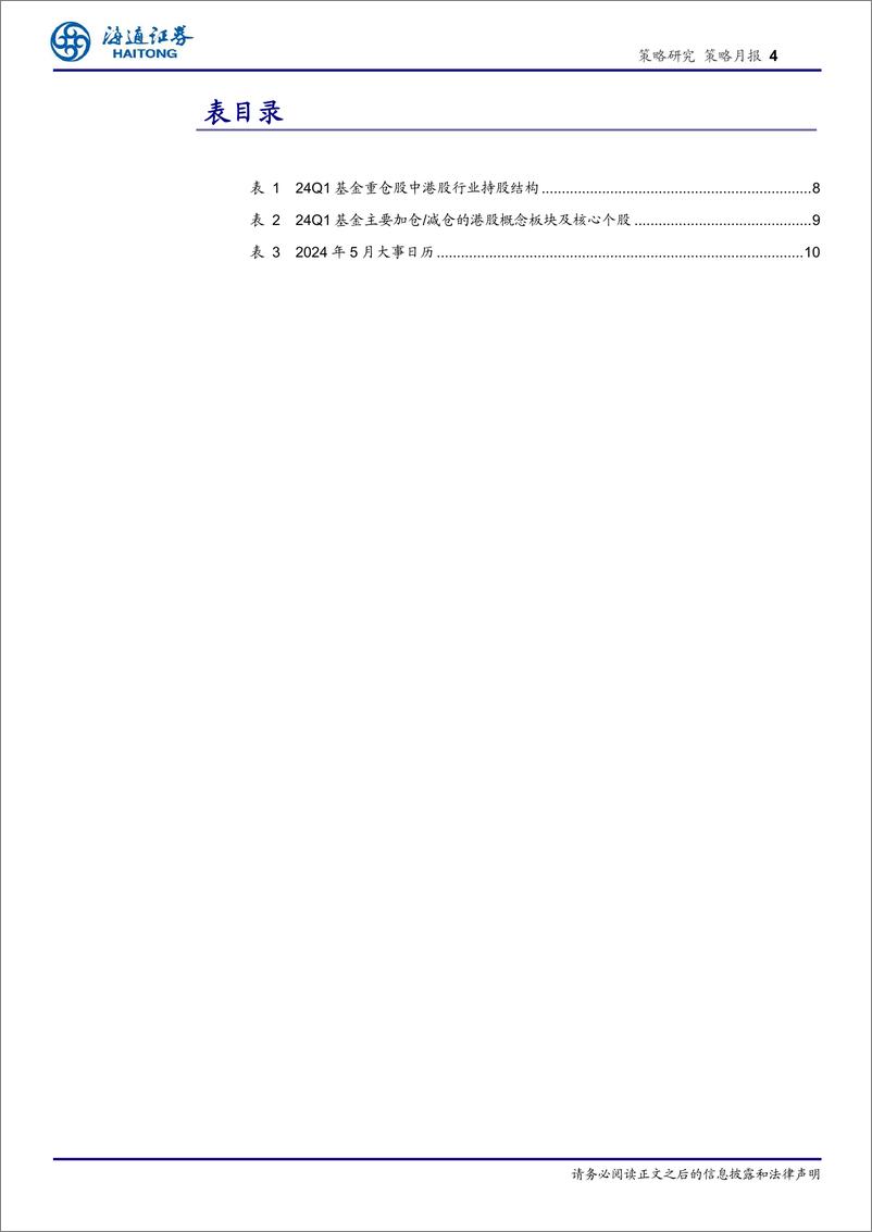 《24Q1基金港股持仓分析：加能源材料，减科技制造-240508-海通证券-17页》 - 第4页预览图