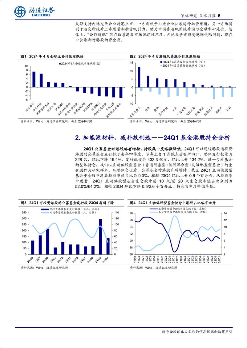 《24Q1基金港股持仓分析：加能源材料，减科技制造-240508-海通证券-17页》 - 第6页预览图