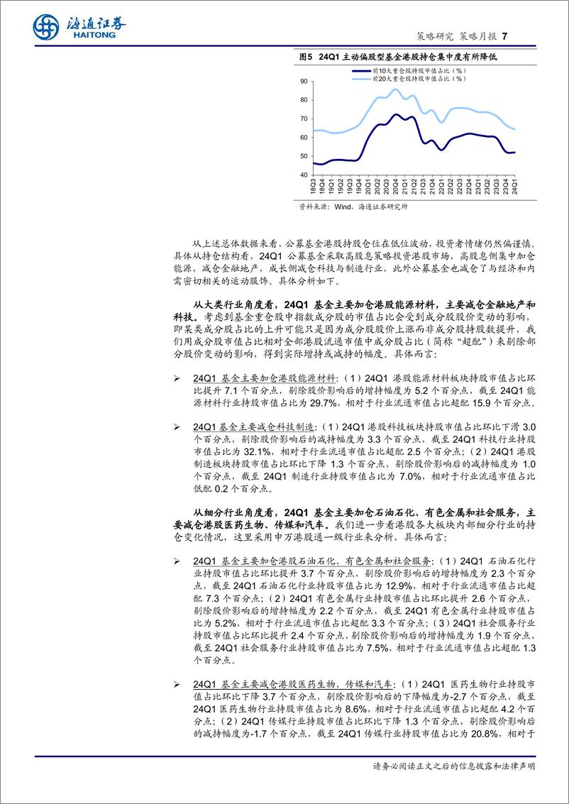 《24Q1基金港股持仓分析：加能源材料，减科技制造-240508-海通证券-17页》 - 第7页预览图