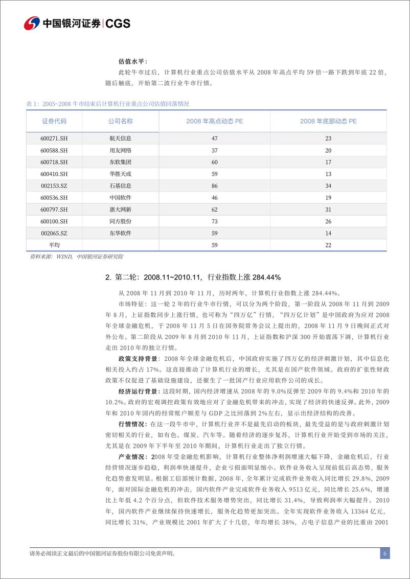 《计算机行业廿四年沉浮回顾：温故而知新，A股计算机行业牛市巡礼-240930-银河证券-20页》 - 第7页预览图