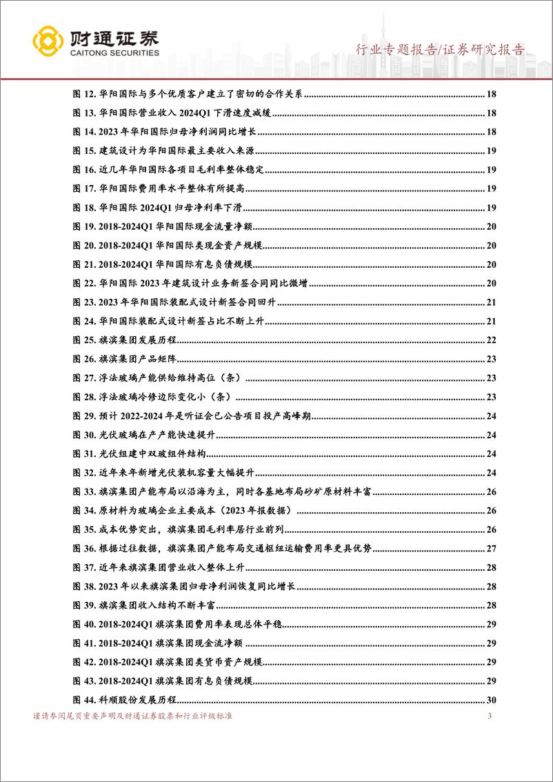 《建筑建材行业转债梳理报告系列(二)：哪些转债可能受益城中村改造落地-240719-财通证券-48页》 - 第3页预览图