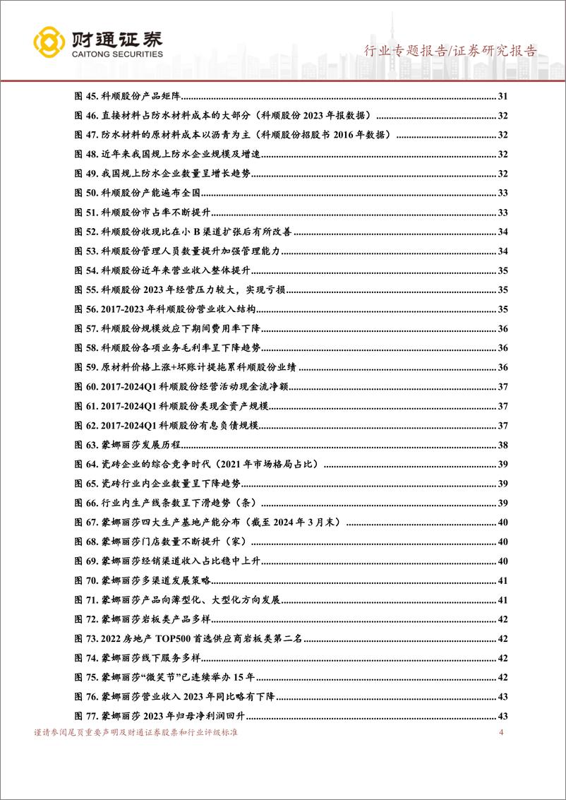 《建筑建材行业转债梳理报告系列(二)：哪些转债可能受益城中村改造落地-240719-财通证券-48页》 - 第4页预览图