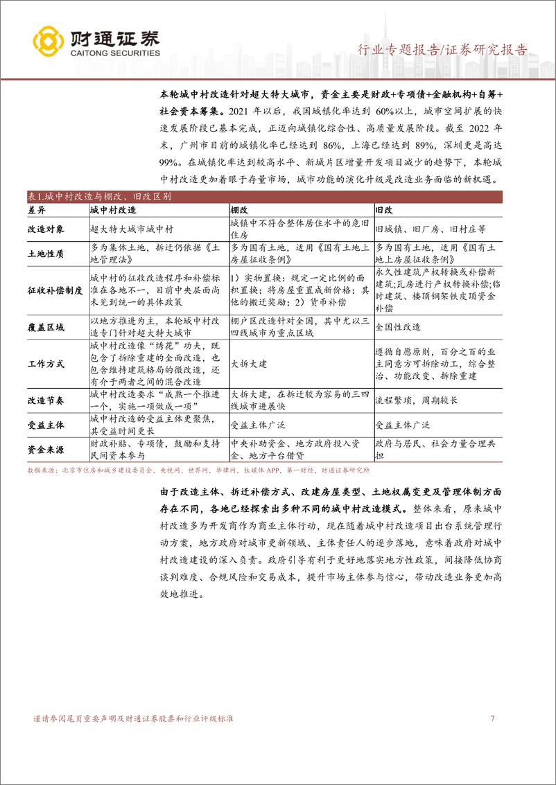 《建筑建材行业转债梳理报告系列(二)：哪些转债可能受益城中村改造落地-240719-财通证券-48页》 - 第7页预览图