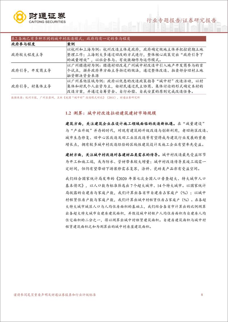 《建筑建材行业转债梳理报告系列(二)：哪些转债可能受益城中村改造落地-240719-财通证券-48页》 - 第8页预览图