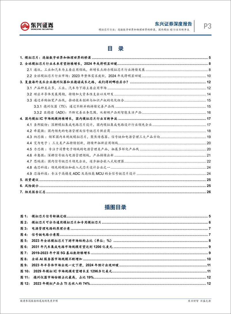 《电子行业海外硬科技龙头复盘研究系列之六：模拟芯片行业，连接数字世界和物理世界的桥梁，国内模拟IC行业百舸争流-240614-东兴证券-28页》 - 第3页预览图