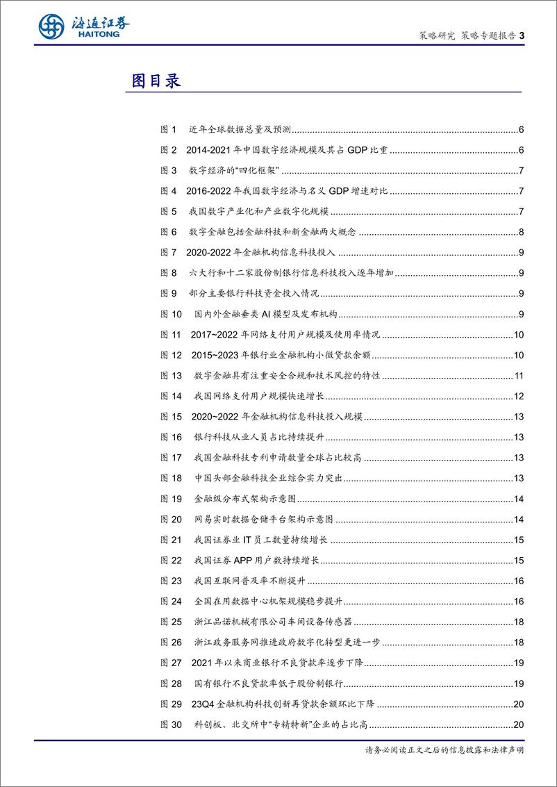 《数字金融：数字与金融交融发展，谱写高质量发展新篇章-240401-海通证券-23页》 - 第2页预览图