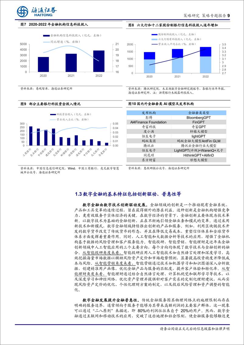 《数字金融：数字与金融交融发展，谱写高质量发展新篇章-240401-海通证券-23页》 - 第8页预览图