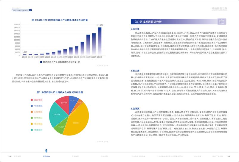 《机器人行业创新发展应用蓝皮书》 - 第5页预览图