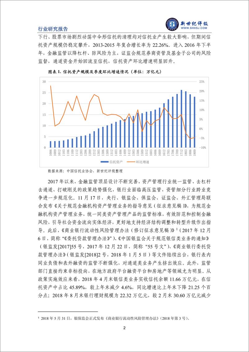 《新世纪评级-2018年中国信托行业信用回顾与2019展望-2019.1-29页》 - 第3页预览图