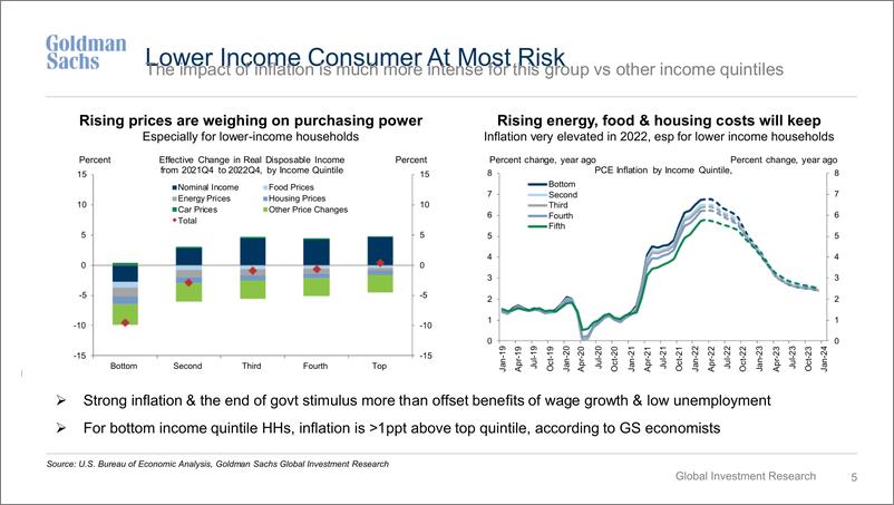 《Americas Beverage Presentation at a recent beverage industry event highlighting beverage trends in key categories & top inv...(1)》 - 第6页预览图