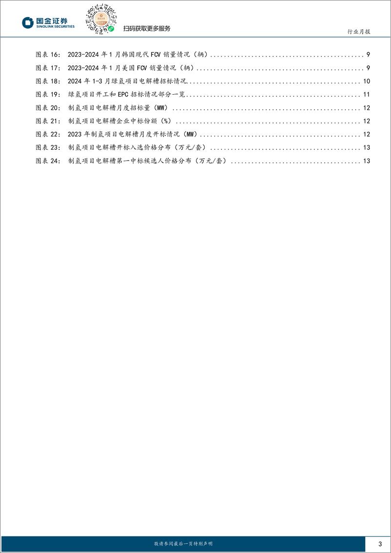 《氢能&燃料电池行业研究-FCV装机量同比倍增-电解槽迎出海订单-国金证券》 - 第3页预览图