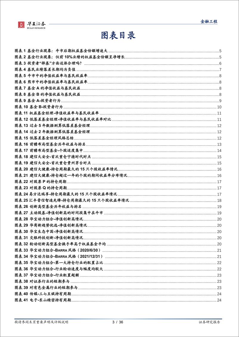 《基金研究系列之十三：基民收益启示录，寻找低落差感基金-20230312-华安证券-36页》 - 第4页预览图