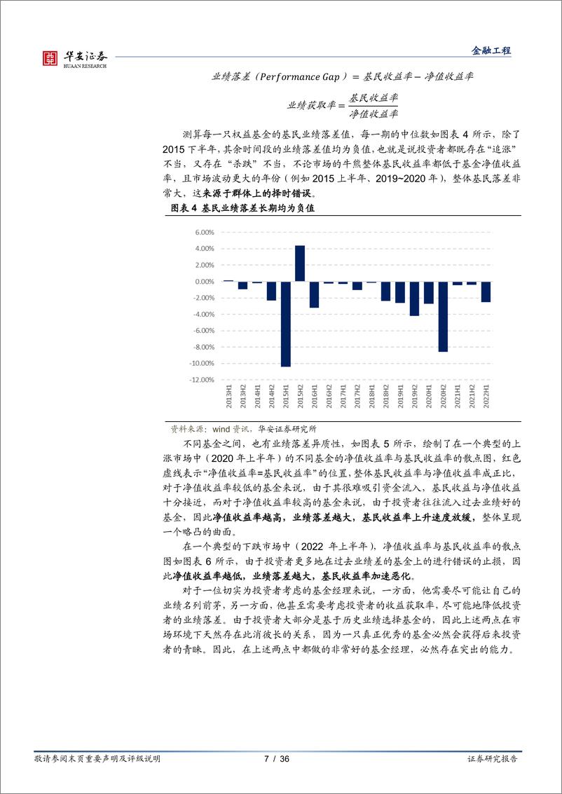 《基金研究系列之十三：基民收益启示录，寻找低落差感基金-20230312-华安证券-36页》 - 第8页预览图