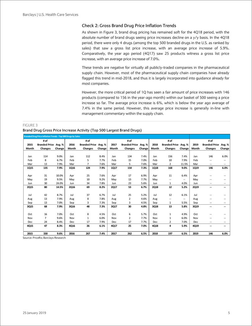 《巴克莱-美股-医疗保健行业-美国医疗保健服务业：2018年Q4医疗分发子行业渠道审查-2019.1.25-22页》 - 第6页预览图