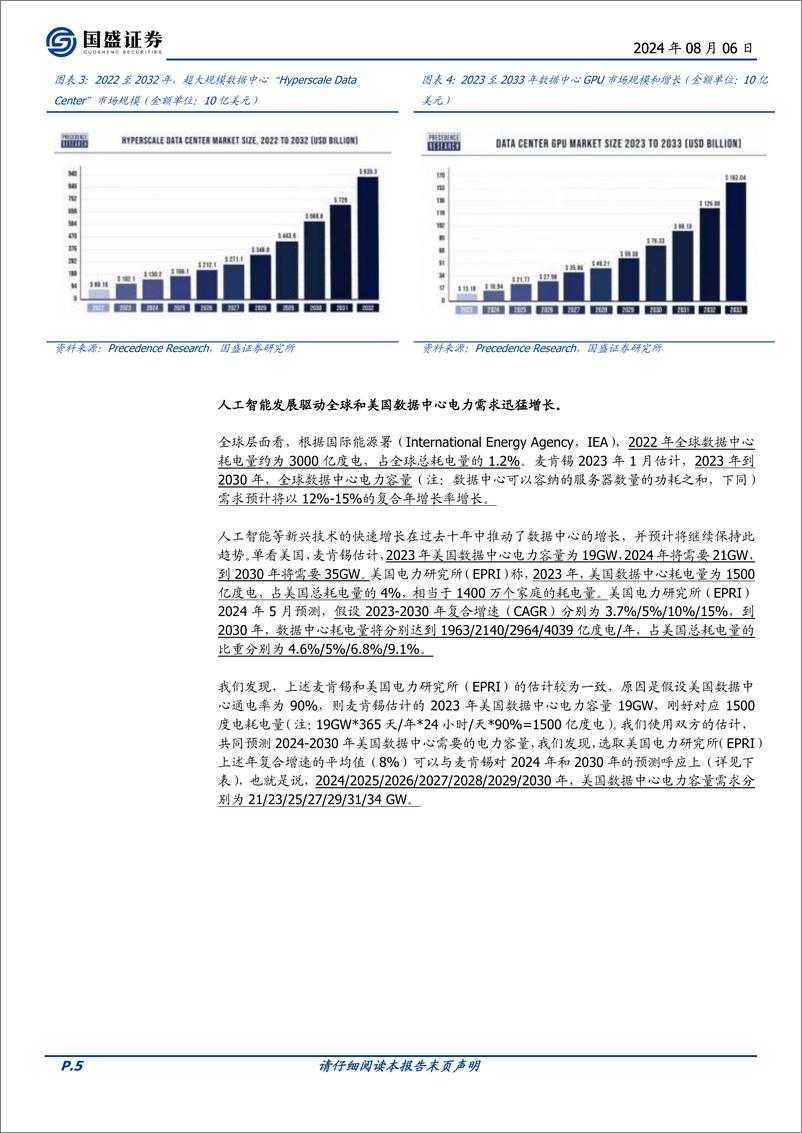 《通信行业点评：AI东风已至，比特币矿场开启第二增长曲线-240806-国盛证券-18页》 - 第5页预览图