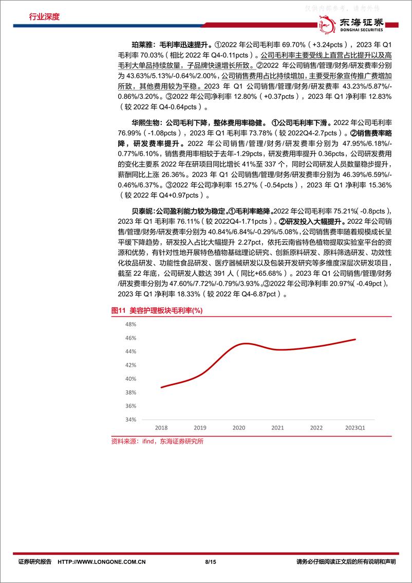 《东海证券-美容护理行业2022年报及2023年一季报总结：厚积薄发，龙头成长可期-230505》 - 第8页预览图