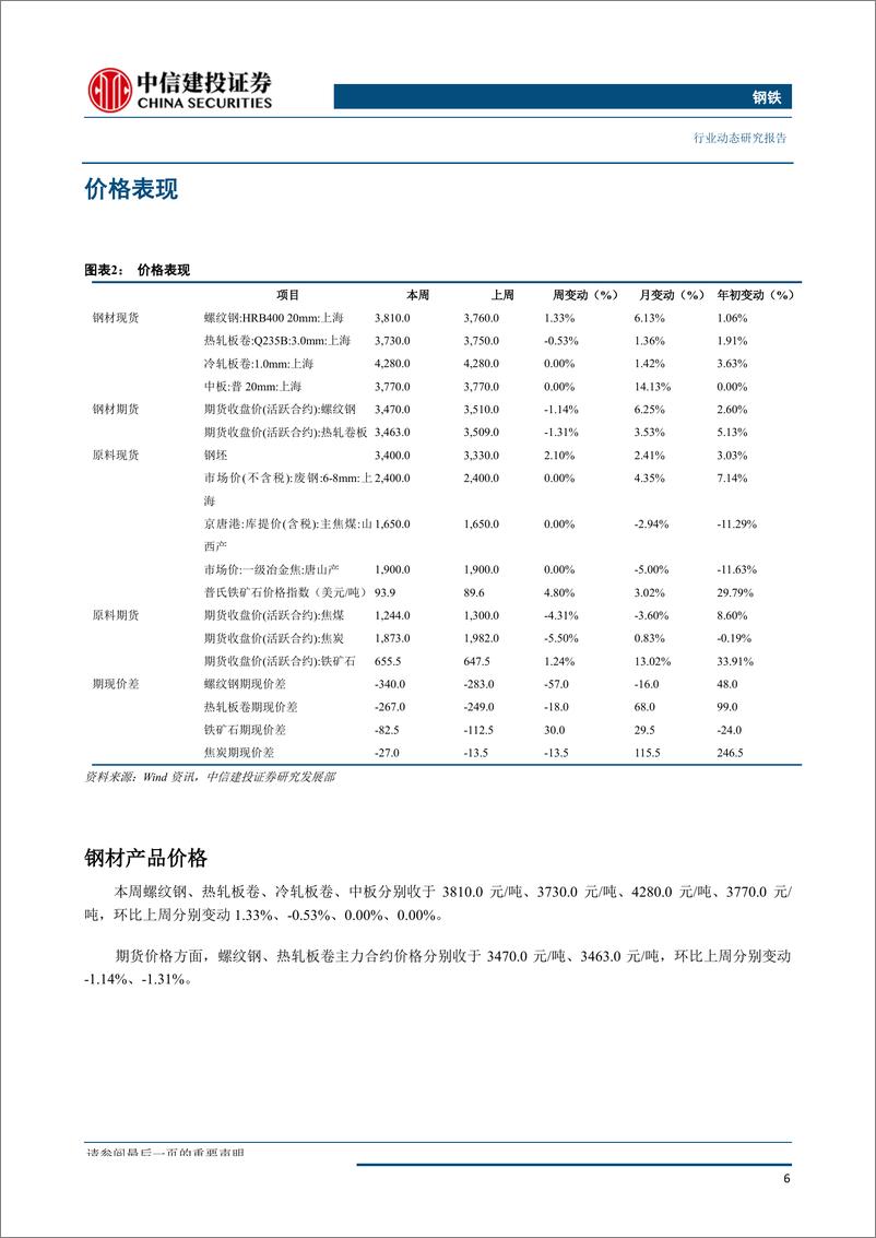 《钢铁行业：Q3或是19年季度盈利低点，高产能未必持续释放高产量-20191007-中信建投-32页》 - 第8页预览图