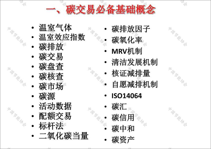 《中国节能协会：碳达峰碳中和路径与实践2022》 - 第2页预览图