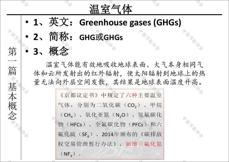 《中国节能协会：碳达峰碳中和路径与实践2022》 - 第3页预览图