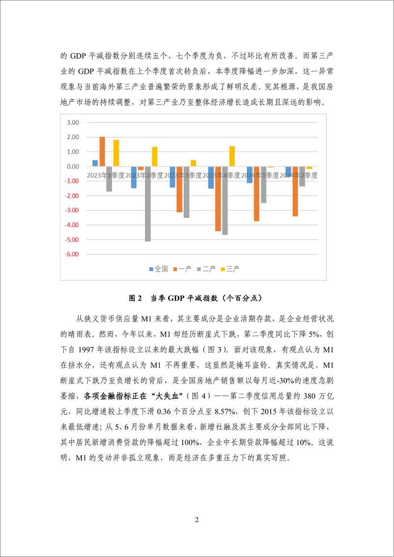 《【NIFD季报】房市调整要多久？——2024Q2中国宏观金融-2024.8-22页》 - 第6页预览图