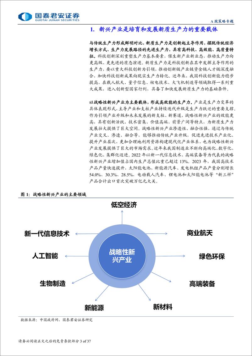 《“新质生产力”成长投资系列七：新质生产力之“新兴产业扩订单”-240808-国泰君安-37页》 - 第3页预览图