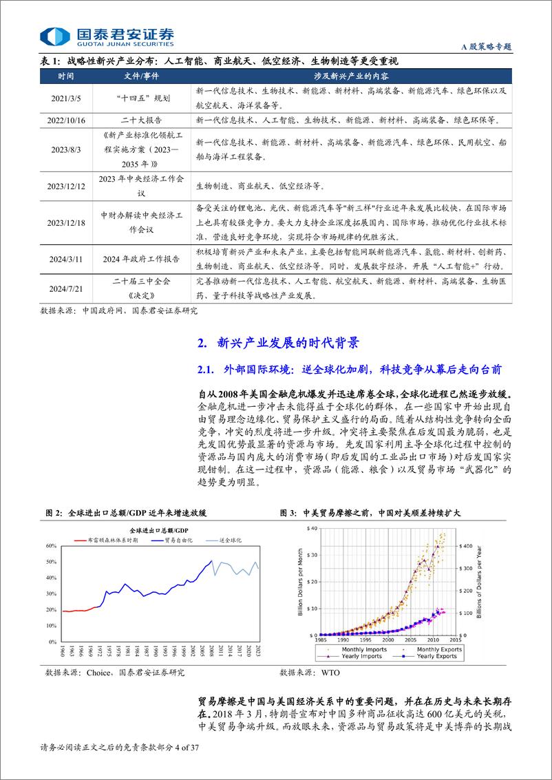 《“新质生产力”成长投资系列七：新质生产力之“新兴产业扩订单”-240808-国泰君安-37页》 - 第4页预览图