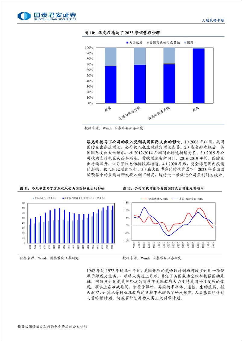 《“新质生产力”成长投资系列七：新质生产力之“新兴产业扩订单”-240808-国泰君安-37页》 - 第8页预览图